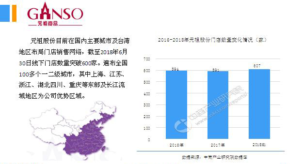 2018年中國(guó)月餅行業(yè)銷量產(chǎn)值及市場(chǎng)發(fā)展前景深度研究報(bào)告